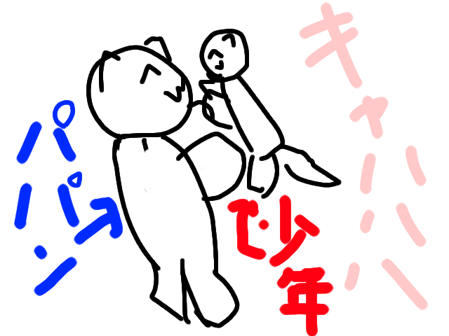 図